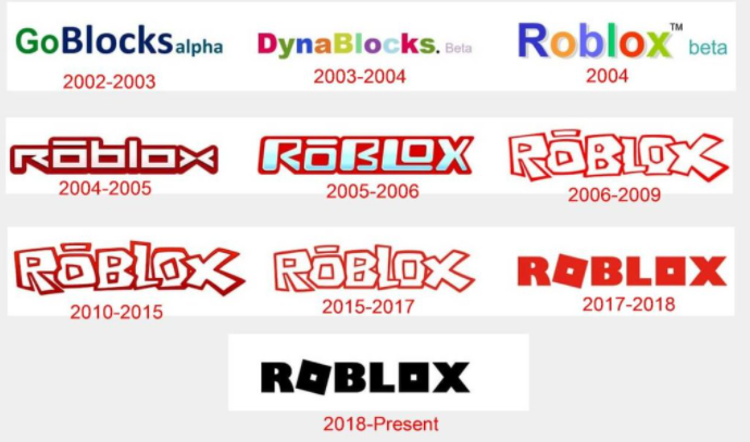 Roblox的历史标志.png
